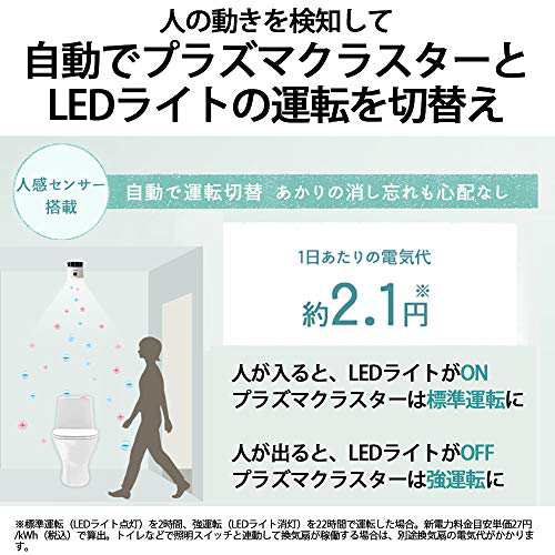 シャープ プラズマクラスター イオン発生機 トイレ用 天井 LED 照明 E26口金 ホワイト IG-KTA20-Wの通販はau PAY マーケット  - LINCONショップ | au PAY マーケット－通販サイト