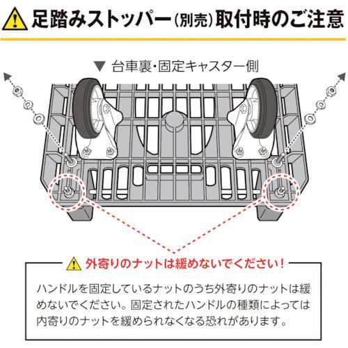 TRUSCO(トラスコ) カルティオ 折畳 780×490 黒 樹脂ストッパー付 MPK