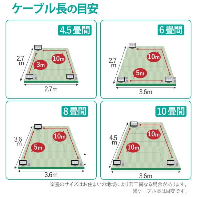 エレコム LANケーブル CAT6A 50m 爪折れ防止コネクタ cat6a対応 やわらか ブルー LD-GPAYC/BU50_5