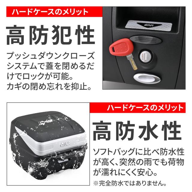 GIVI(ジビ) バイク用 リアボックス モノロック 32L B32N BOLD シルバーパネル 97066