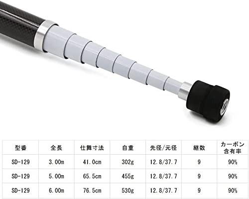 SANLIKE 磯玉セット 玉網 伸縮 小継玉の柄 カーボン 超軽量 釣りタモ