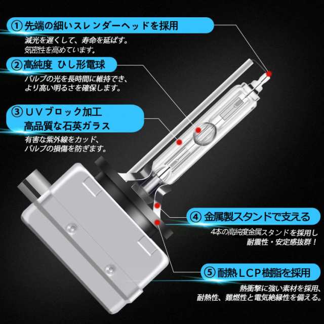 RCP HIDバルブ 車用ヘッドライト D3S/D3R汎用 車検対応 純正交換 35W D3C HID 8000K 発光色選択 可能 明るさアップ  加工なし ２個入り RCの通販はau PAY マーケット - MRN's SHOP | au PAY マーケット－通販サイト