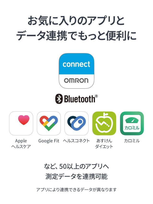 オムロン 体重 体組成計 HBF-230T-SW スマホ連動 体脂肪率 BMI 骨格筋率 OMRON connect対応 自動認識 シャイニーホワイトの通販は