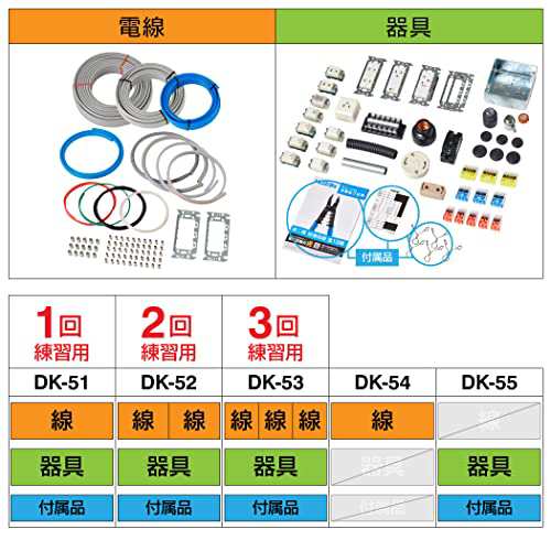 ホーザン(HOZAN) 令和4年 第二種電気工事士技能試験 練習用部材 DK-53