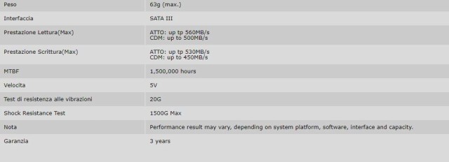 シリコンパワー SSD 512GB 3D NAND採用 SATA3 6Gb/s 2.5インチ