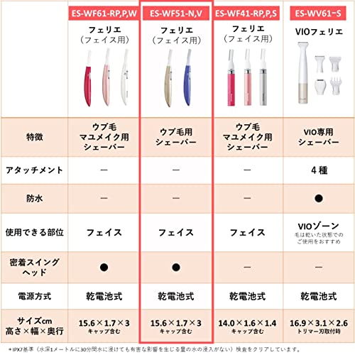 [送料無料]パナソニック フェイスシェーバー フェリエ ウブ毛 ゴールド ES-WF51-N