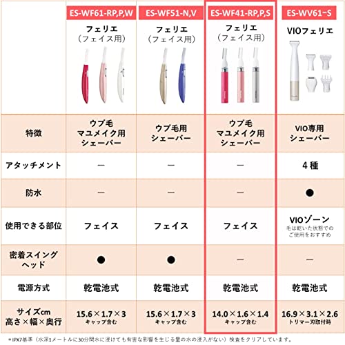 パナソニック フェイスシェーバー フェリエ ウブ毛 眉毛 シルバー ES
