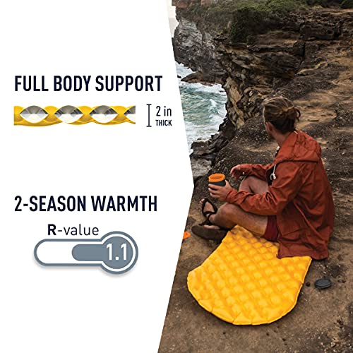 SEA TO SUMMIT(シートゥサミット) ウルトラライトマット (スモール