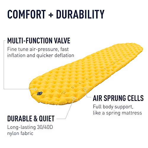 SEA TO SUMMIT(シートゥサミット) ウルトラライトマット (スモール