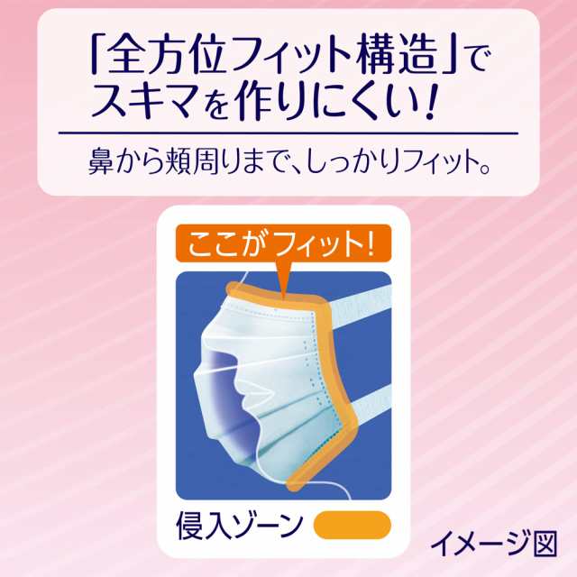 超快適マスク 風邪・花粉用 プリーツタイプ ピンク 不織布マスク 日本製 小さめサイズ 30枚入 〔PM2.5対応 日本製 ノーズフィットつき〕  の通販はau PAY マーケット - famille | au PAY マーケット－通販サイト