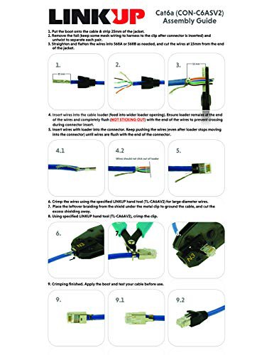 LINKUP CAT6A RJ45 大直径用圧着工具 コネクタ | 手工具 カッター ストリッパー| RJ11 RJ12 | 快適性＆互換性の通販はau  PAY マーケット - ハニフラワー | au PAY マーケット－通販サイト