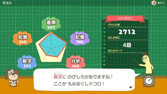 やわらかあたま塾 いっしょにあたまのストレッチ -Switchの通販はau