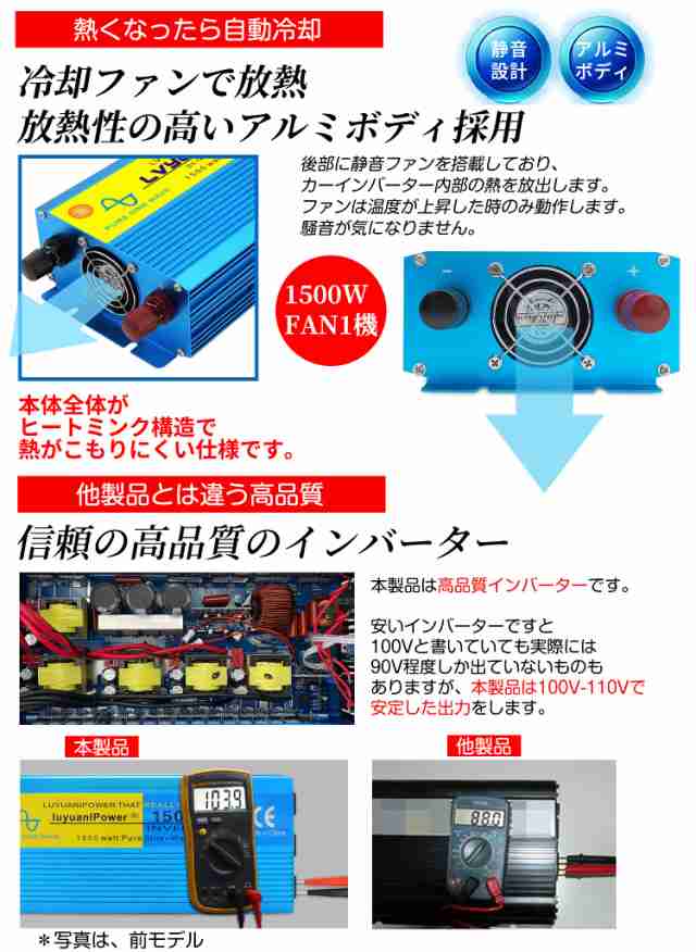 LVYUAN（リョクエン）インバーター 正弦波 12V 1500W 最大 3000W DC12V（直流）AC100V（交流）変換 50HZ 60HZ