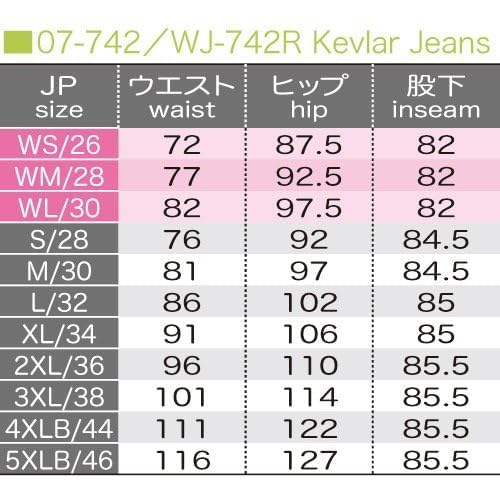 KOMINE バイク用 KVジーンズ WJ-742R 1159 春夏秋向け プロテクター CE規格レベル2 ストレッチ素材 07-742 Black 4XLB
