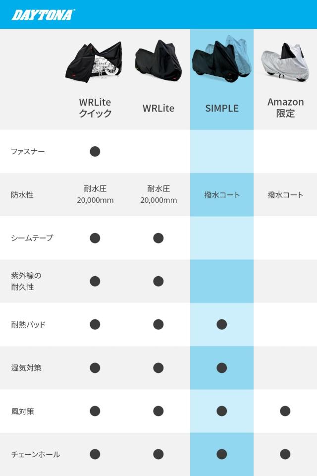 デイトナ(Daytona) バイクカバー 大型 撥水加工 湿気対策 耐熱 バイク