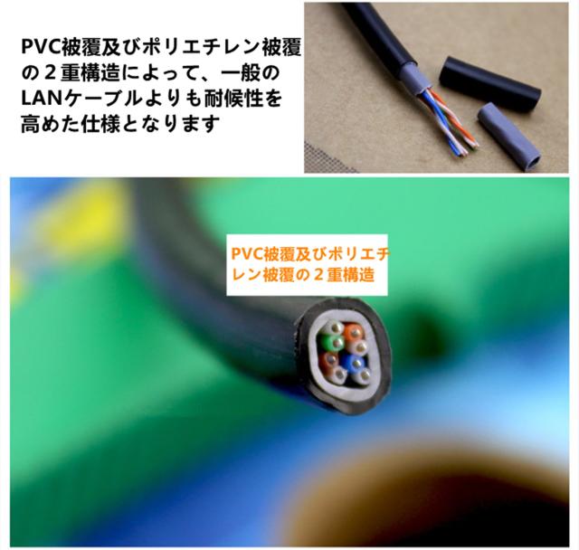 NIMARUNI LANケーブル 屋外仕様 2重被覆 CAT6A 屋外用 コネクタ付 インターネットケーブル 難燃性 耐候性 高耐久 ブラック (60 NIMARUNI LANケーブル 屋外仕様 2重被覆 CAT6A 屋外用 コネクタ付