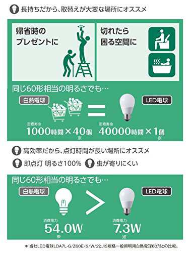 パナソニック LED電球 口金直径26mm 電球60W形相当 電球色相当(7.3W