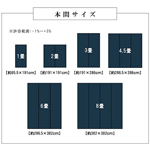 イケヒコ ラグ カーペット ウィード 本間2畳 約191×191cm ネイビー 日本製 洗える #2121512｜au PAY マーケット