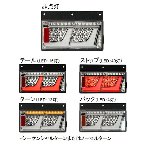 KOITO(小糸製作所) オールLEDリアコンビネーションランプ2連 ノーマルターン クリアVer. 右用 トラック用 LEDRCL-24R2C