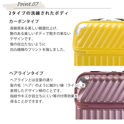 トラベリスト スーツケース ジッパー オープン モーメント 機内持ち込み可 35L 54 cm 3.4kg ホワイトカーボン