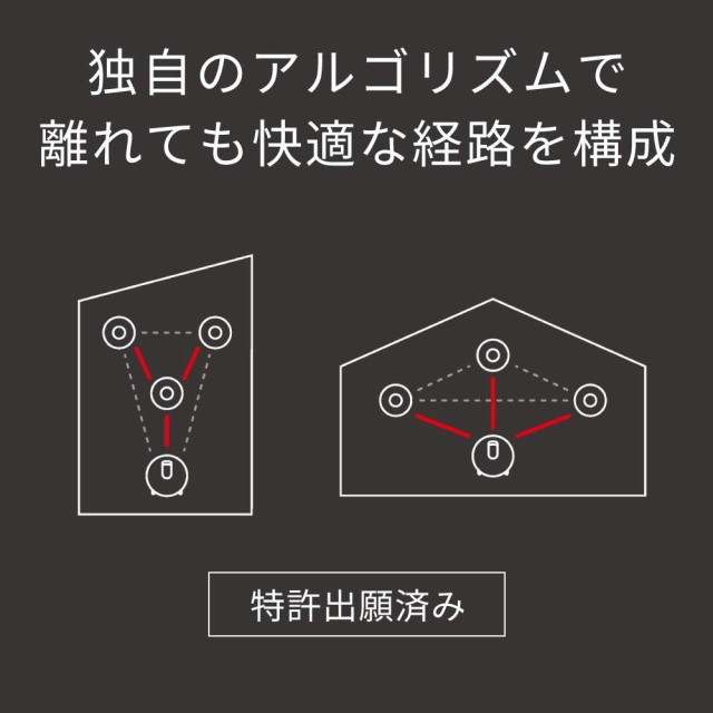 BUFFALO WiFi 無線LAN connectシリーズ 専用中継機 WEM-1266 11ac 866+