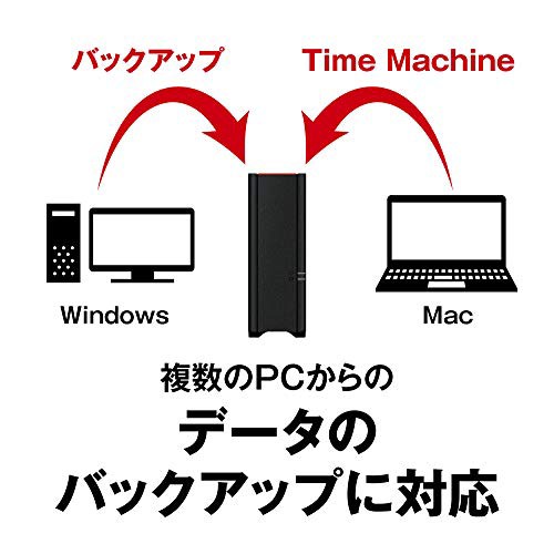 バッファロー BUFFALO NAS スマホ/タブレット/PC対応 ネットワークHDD