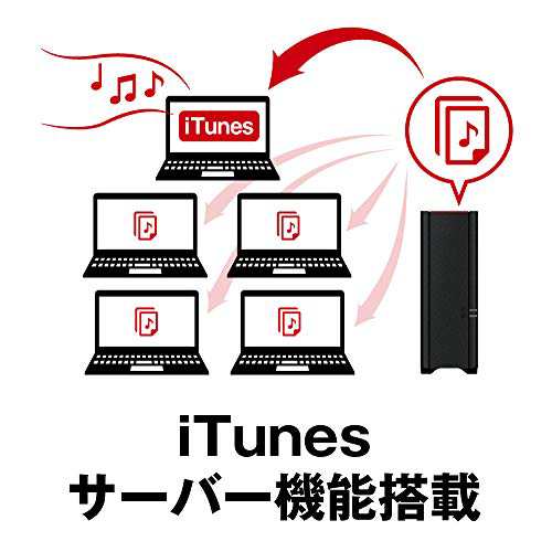 バッファロー BUFFALO NAS スマホ/タブレット/PC対応 ネットワークHDD