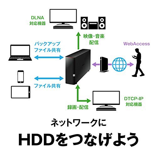 BUFFALO NAS スマホ/タブレット/PC対応 ネットワークHDD 3TB ...