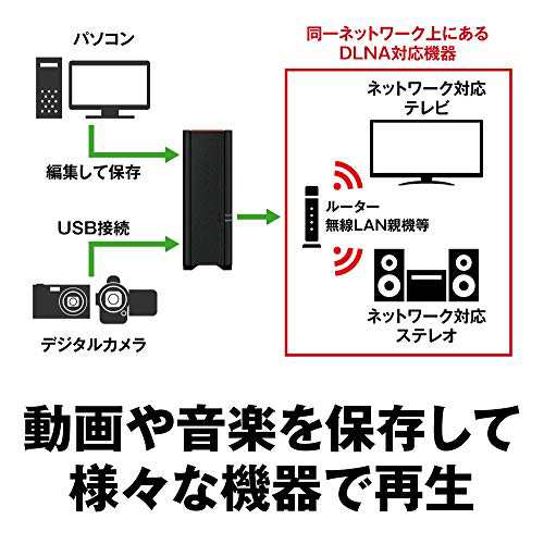 BUFFALO NAS スマホ/タブレット/PC対応 ネットワークHDD 3TB