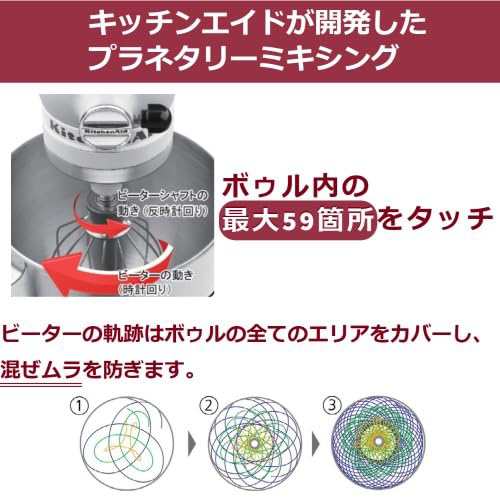 国内正規輸入品】キッチンエイド Kitchen Aid スタンドミキサー KSM160・フードグラインダー・注入用カバー付き ブラックの通販はau  PAY マーケット - GR ONLINE STORE au PAY マーケット店 | au PAY マーケット－通販サイト