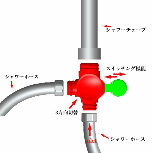 シャワー 分岐 シャワーヘッド Tアダプター 分岐水栓 3方向 分岐栓