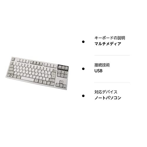 東プレ REALFORCE R2 テンキーレス「PFU Limited Edition」日本語配列