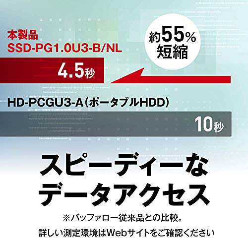 バッファロー BUFFALO USB3.1Gen1 ポータブルSSD 1TB 日本製 PS5/PS4(メーカー動作確認済) 耐衝撃・コネクター保護機構  SSD-PG1.0U3-B/NLの通販はau PAY マーケット - LINCONショップ | au PAY マーケット－通販サイト