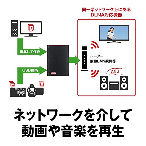 バッファロー BUFFALO NAS スマホ/タブレット/PC対応 ネットワークHDD 