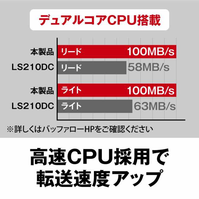 BUFFALO NAS スマホ/タブレット/PC対応 ネットワークHDD 4TB