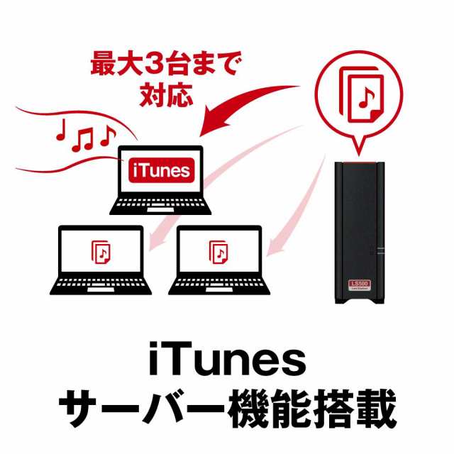 バッファロー BUFFALO NAS スマホ/タブレット/PC対応 ネットワークHDD