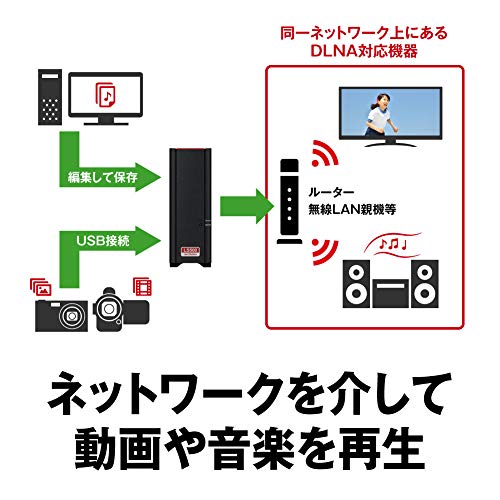 BUFFALO NAS スマホ/タブレット/PC対応/ブラック ネットワークHDD 2TB LS510D0201G Amazon.co.jp: バッファロー BUFFALO NAS スマホ/タブレット/PC