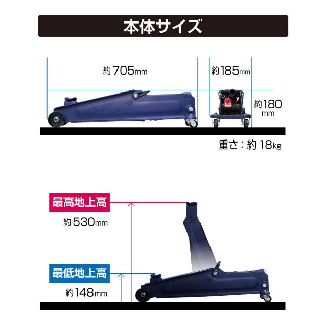 メルテック 車用 油圧フロアージャッキ 3t スーパーハイリフト 最高値/最低値 530/148mm Meltec FA-31 メルテック(meltec) 車用 油圧フロアージャッキ 3t スーパーハイリフト