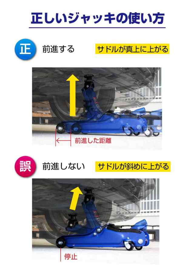 メルテック 車用 油圧フロアージャッキ 2t ローダウンα 最高値/最低値