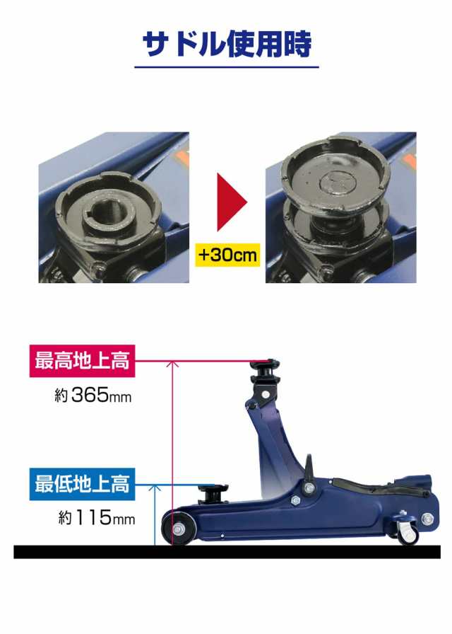 メルテック 車用 油圧フロアージャッキ 2t ローダウンα 最高値/最低値