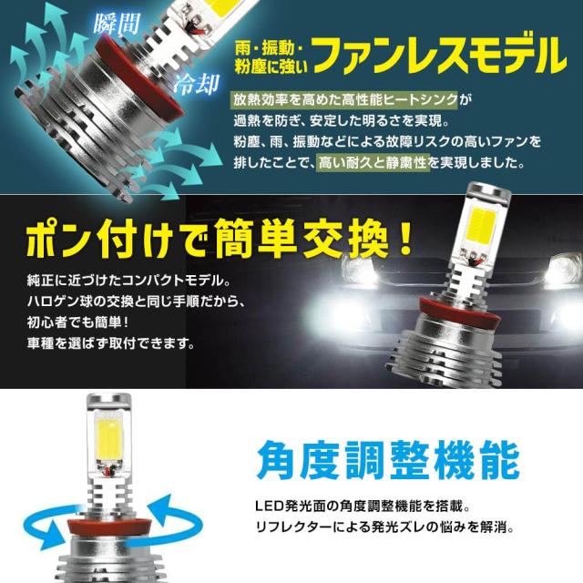スフィアライト H8 H11 H16 フォグランプ LED バルブ 2色切り替え 6000K ？ 3000K 車検対応 4800lm 12V ファンレス 簡単取付 ノイズ対策