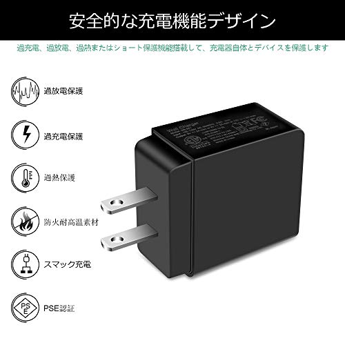 ANNIBER USB急速充電器 QC3.0 ACアダプター USB充電器 クイック