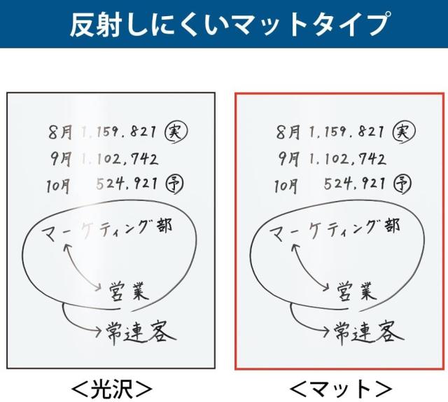 コクヨ 軽量ホワイトボード マグネットシート マグボ 無地 マット 1800X900 FBーHSM36W_3