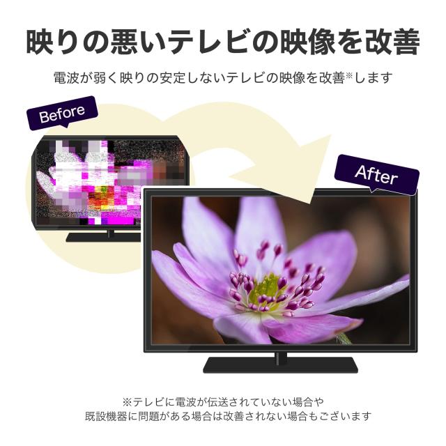 日本アンテナ 4K8K対応 卓上型ブースター 地デジ増幅 33ｄB型 2出力 NAVB33UE-BP 日本アンテナ 卓上型ブースター 4K8K対応 日本アンテナ 4K8K対応 卓上