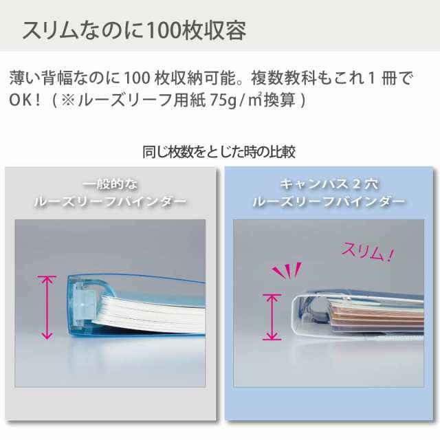 コクヨ ルーズリーフ バインダー キャンパス B5 2穴 最大100枚 ピンク