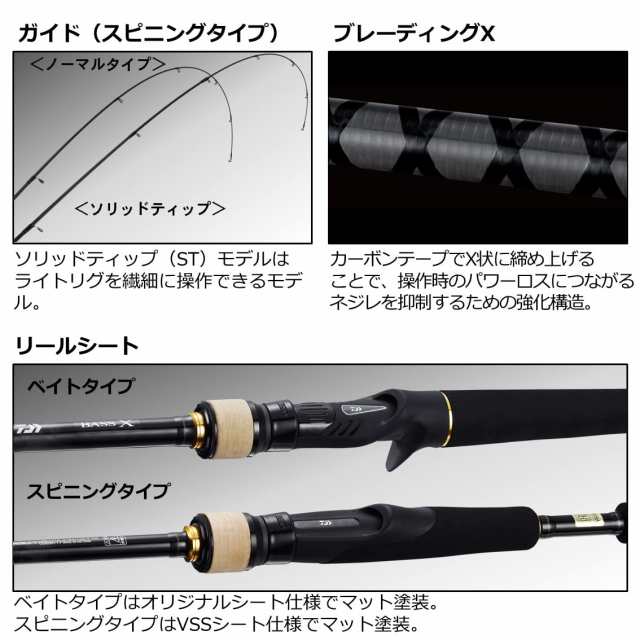 ダイワ(DAIWA) バスロッド バスX・Y 722MHB・Y 釣り竿の通販はau
