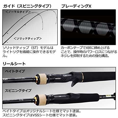 ダイワ(DAIWA) バスロッド バスX・Y 672MHB・Y 釣り竿の通販はau PAY