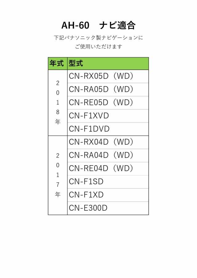 cn-re05d 対応 安い ハーネス