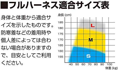 タジマ 新規格安全帯 フルハーネスGS・蛇腹式ダブルランヤードセット L