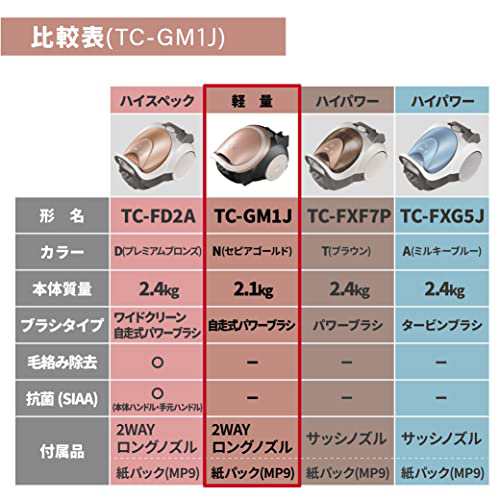 三菱電機 Be-K 日本製 紙パック掃除機 小型 軽量 自走式パワーブラシTC-GM1J-N セピアゴールドの通販はau PAY マーケット -  famille | au PAY マーケット－通販サイト